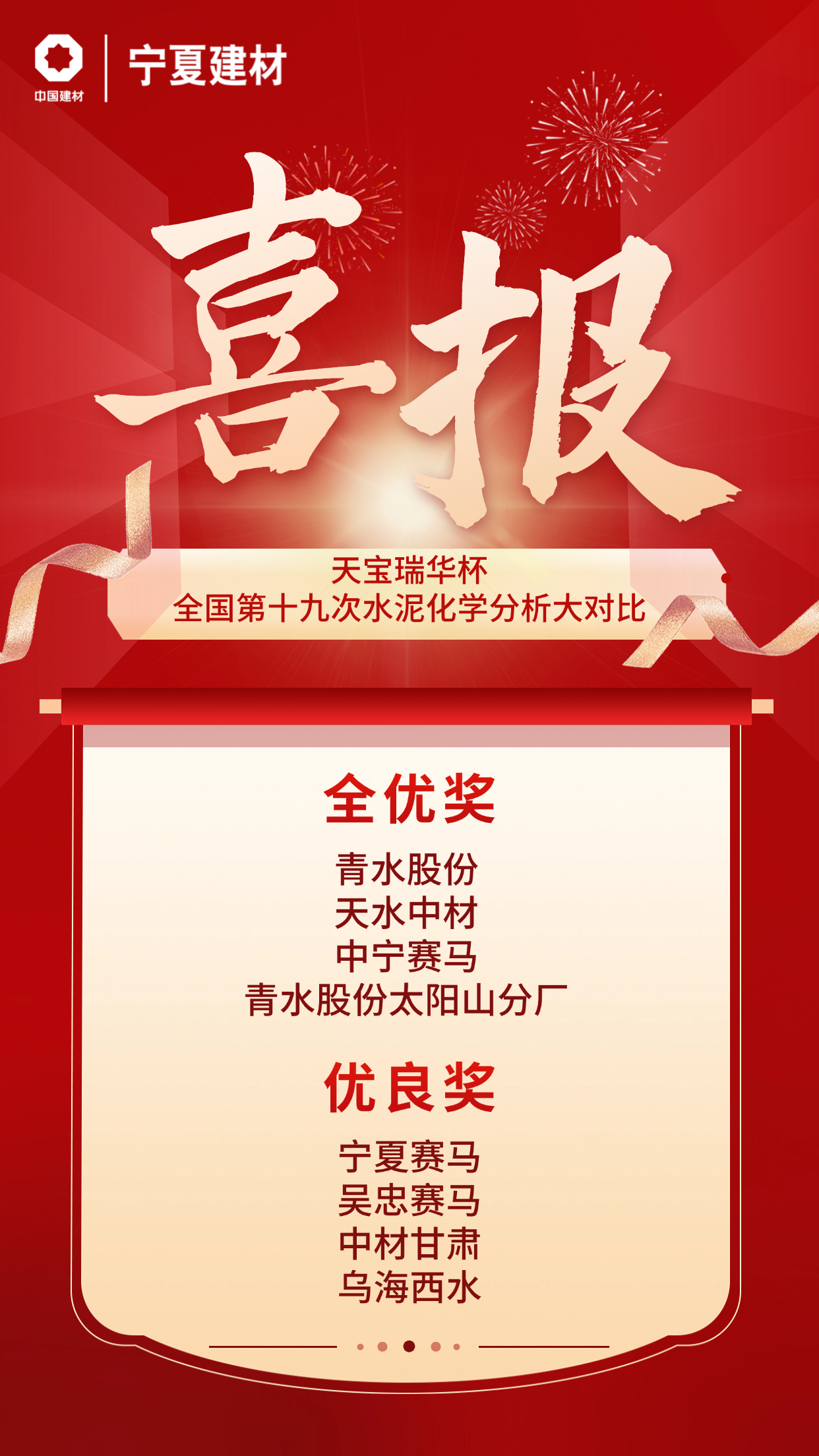 宁夏建材多家企业在“天宝华瑞杯”全国第十九次水泥化...